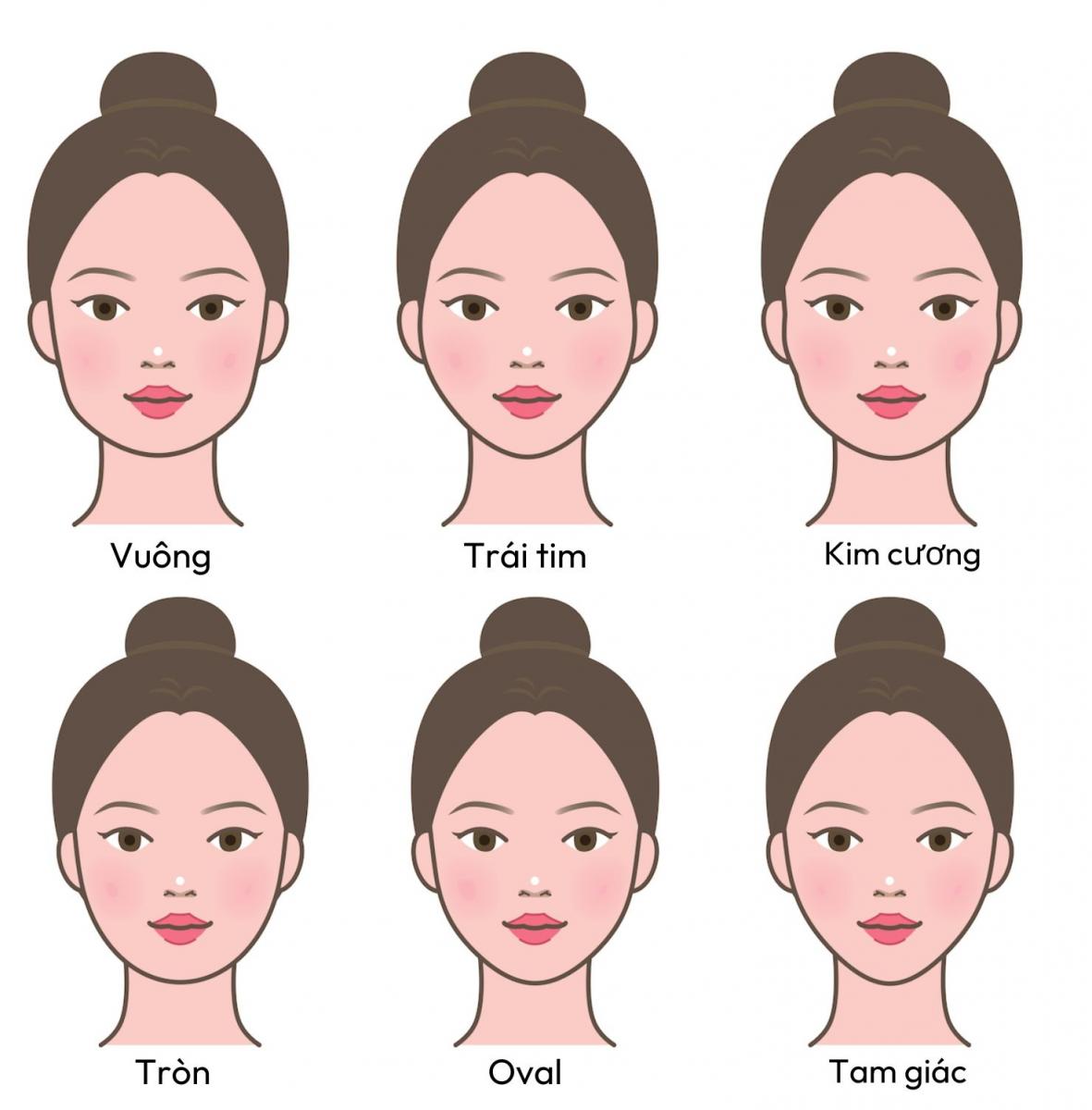 kiểu tóc phù hợp từng dáng mặt